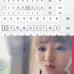鳥取県米子市のソープランドCLUB JOY（クラブジョイ）の写メ日記　おやすみなさい🩵明日から2日お休み画像